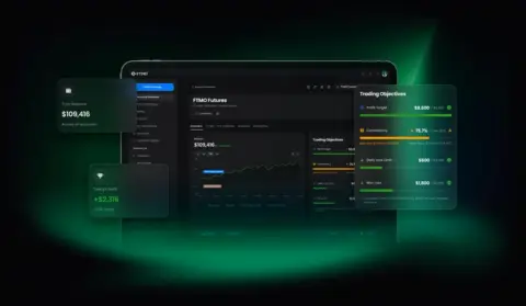 FTMO推出FTMO Futures，进军期货自营交易