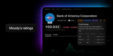 TradingView 平台新增穆迪信用评级,三大机构数据全面整合