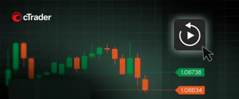 cTrader 推出 Market Replay，将市场历史变成交易模拟器