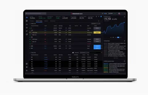 Interactive Brokers 升级 IBKR Desktop 预警体验,集成图表交易功能