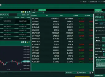 CloudTech Group 推出 RooRooEx 机构级加密交易平台，基于 Integral 技术构建