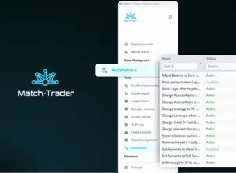 Match-Trader 在 Admin 中新增 Automations 功能，自动化交易台与运营操作