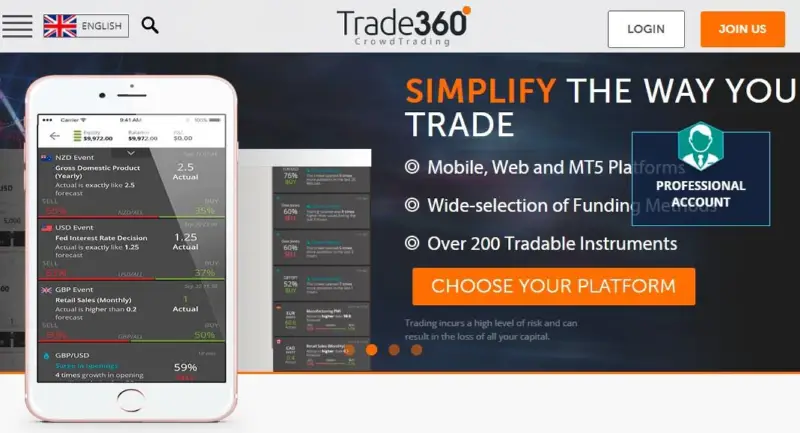 Trade360升级交易平台，计划推出交易保险