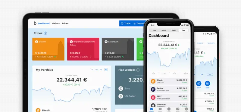Bitpanda 获奥地利 FMA 投资公司牌照,将拓展产品与服务