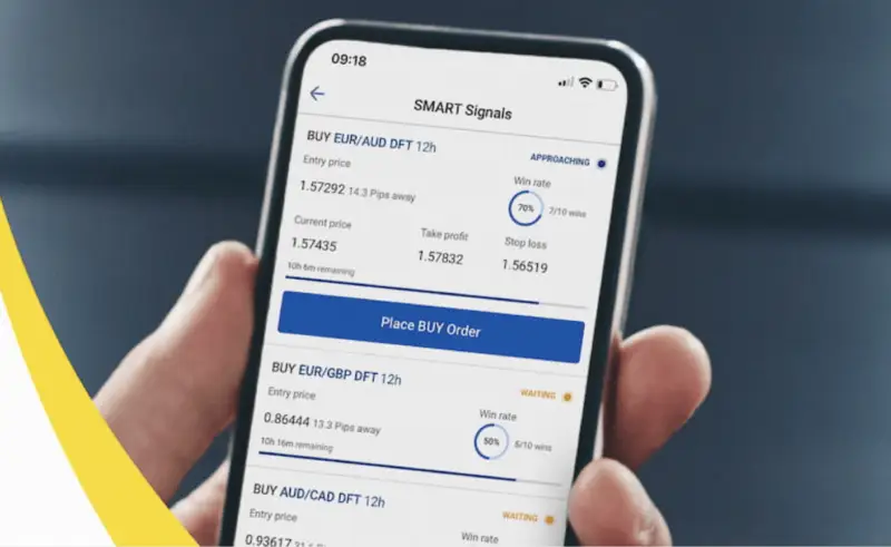 City Index 推出 SMART Signals AI 交易信号