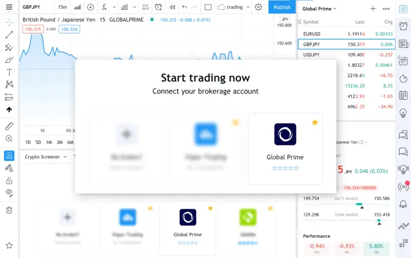 TradingView 新增 Global Prime 为支持经纪商