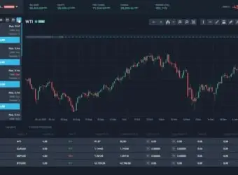 Match-Trade平台新增社交动态组件、Swagger API及法语版本