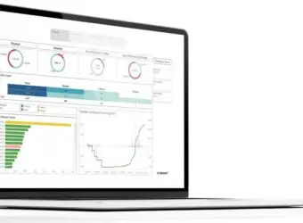 BDSwiss推出自研交易表现分析工具Trade Companion