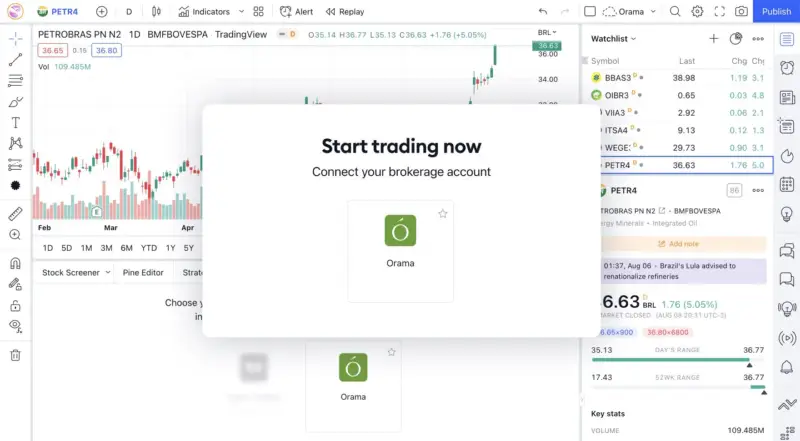 TradingView 新增巴西经纪商 Órama Investimentos