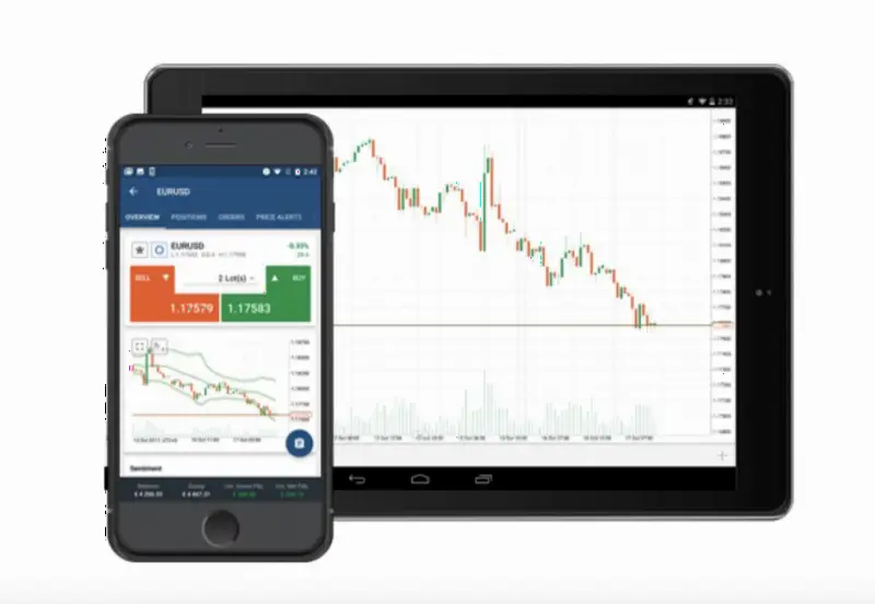 Spotware 调整 cTrader Copy 策略排名计算方式