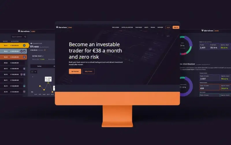 Darwinex 将在 Darwinex Zero 中引入“HWM 重置”机制