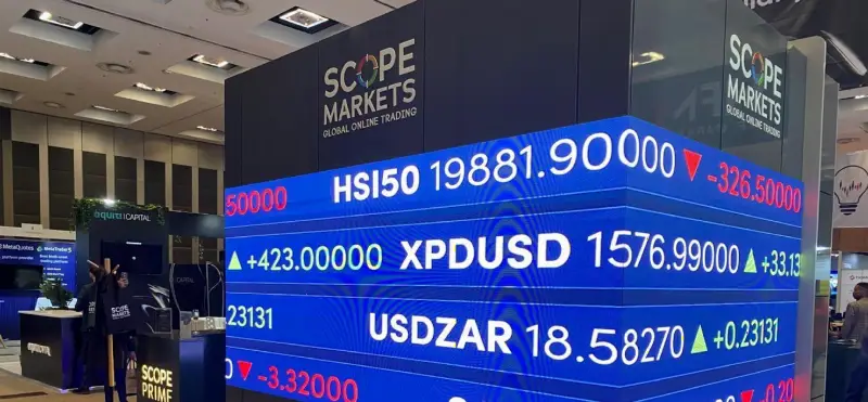 Scope Markets 聘请 TradingBulls 的 Iain De Havilland 拓展亚洲业务,瞄准中国客户