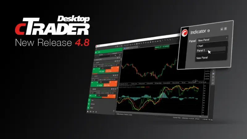 Spotware发布cTrader Desktop 4.8:增强指标显示、IDE集成与回测功能