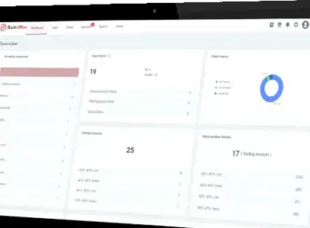 Match-Trader平台与Match2Pay加密支付集成Broctagon AXIS CRM