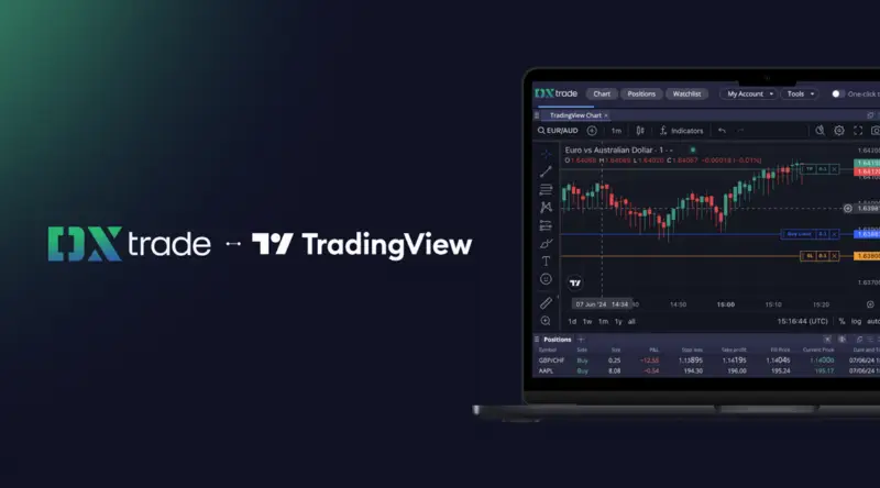 DXtrade 新增 TradingView 高级图表小部件，免费提供给经纪商