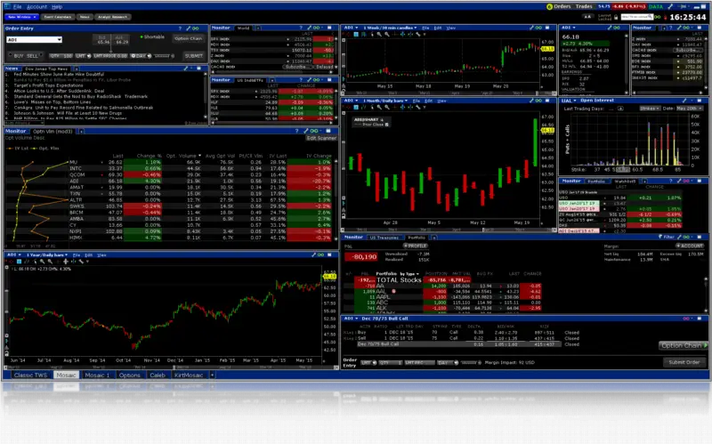 盈透证券推出Trade Worldwide功能，覆盖全球135个市场
