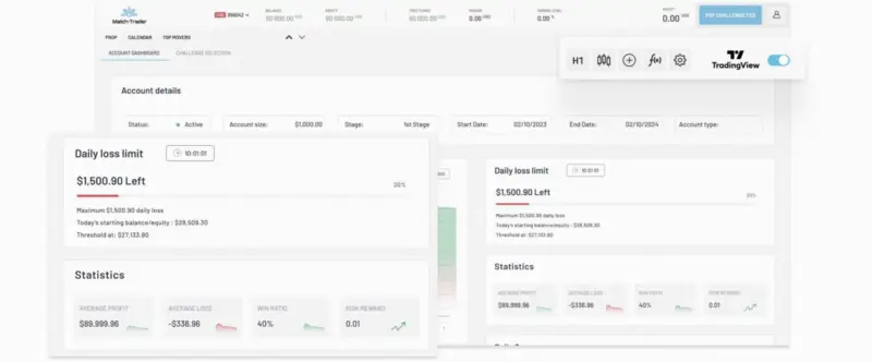 自营交易中模拟账户执行难题：Match-Trader 推出 Demo Execution Mode
