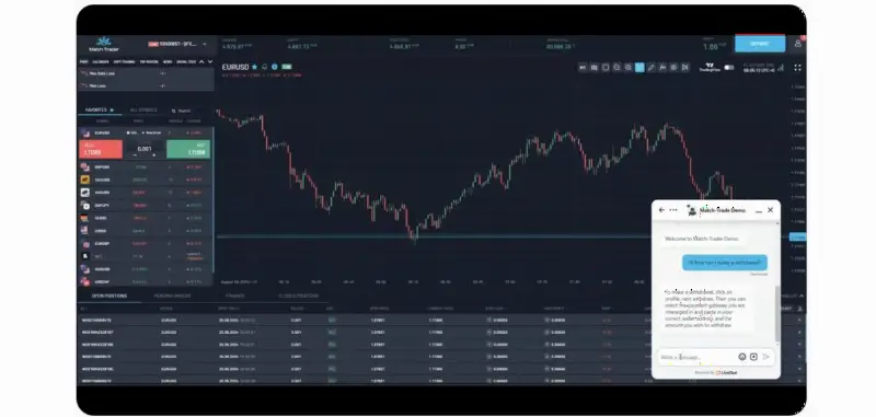 Match-Trader平台8月更新：集成实时聊天与TON区块链支持