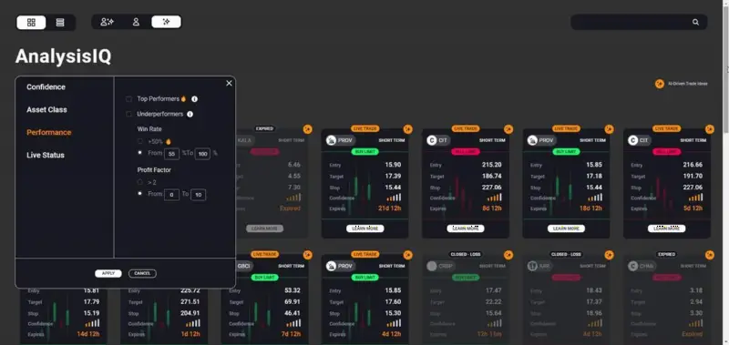 Acuity 推出全自动 AI 交易信号,扩展 AnalysisIQ 产品线