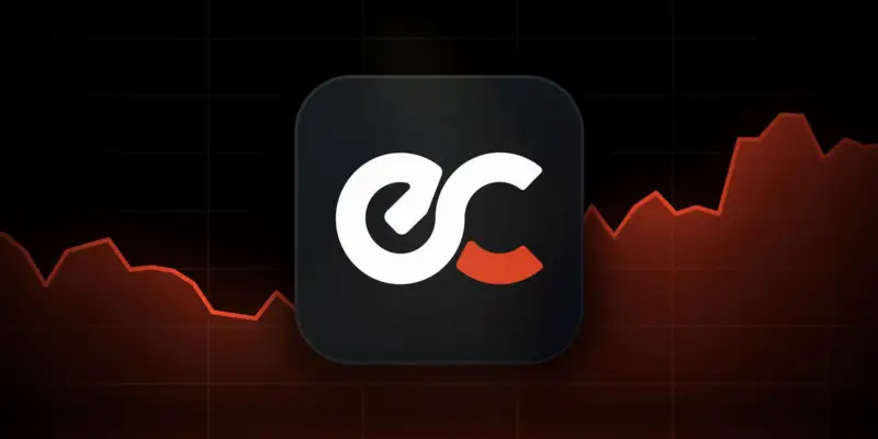 TradingView 新增 EdgeClear 为合作经纪商