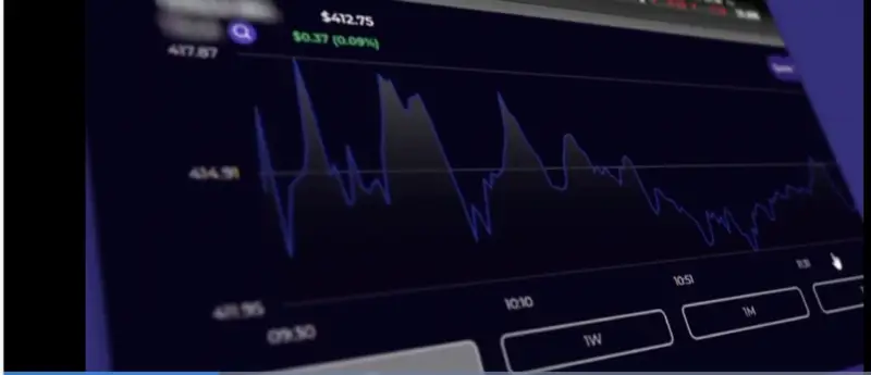 Lightspeed为Lightspeed Trader平台新增Optionality期权交易小工具