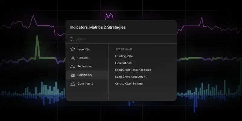 TradingView 新增加密衍生品指标，支持 Bybit、Binance 和 OKX
