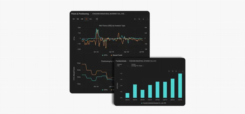 Tradu 扩大与 TradingView 整合，英国用户可直连点差交易账户