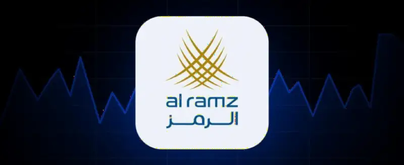 TradingView迎来阿布扎比老牌券商Al Ramz！阿联酋本地股+美股一键直连