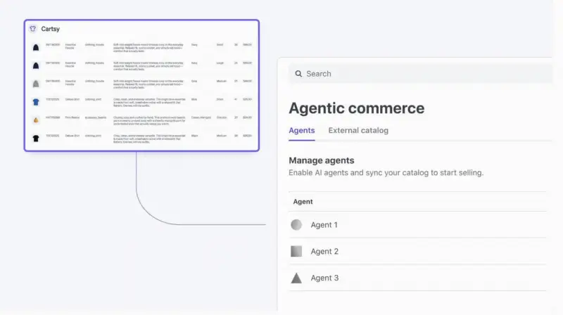 Stripe 推出 Agentic Commerce Suite，助力企业通过 AI 智能体销售