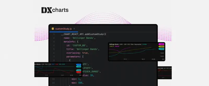 DXcharts 新增自定义 JavaScript 指标支持,实现无限指标扩展