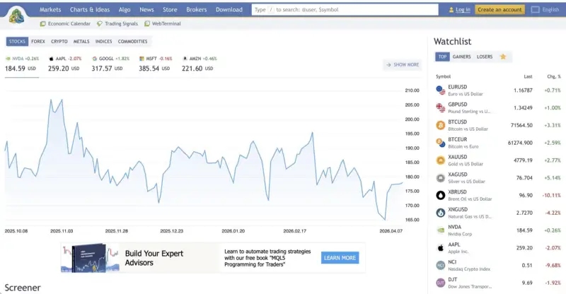 MetaQuotes 推出 metatrader.com 金融信息与分析门户