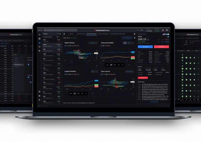 Interactive Brokers 更新平台,在订单录入中显示零股 NBBO 信息