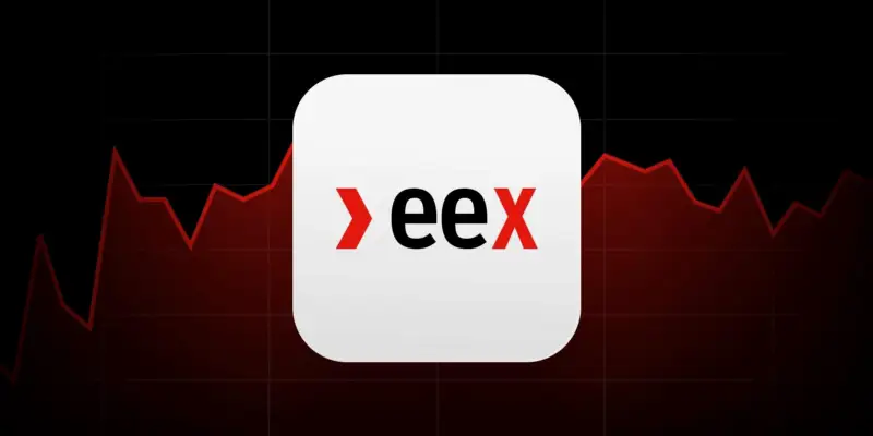 TradingView 接入欧洲能源交易所期货数据