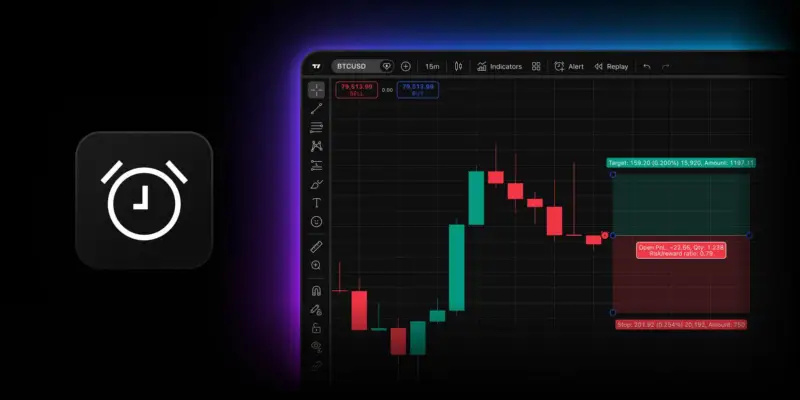 TradingView 支持多空仓位绘图警报，交易计划可自动触发提醒
