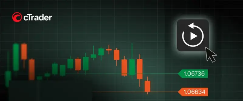cTrader 推出 Market Replay，将市场历史变成交易模拟器
