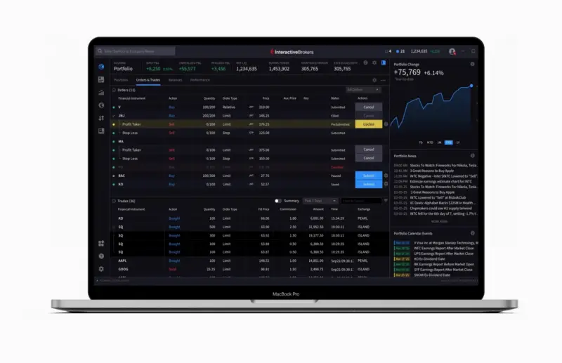 Interactive Brokers 升级 IBKR Desktop 预警体验，集成图表交易功能