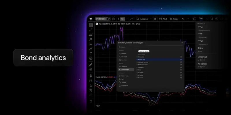 TradingView 推出全新专业债券分析工具，全面强化固定收益研究功能