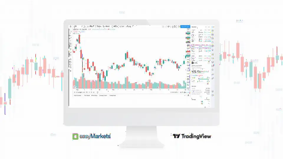 easyMarkets 整合 TradingView 平台，客户可直连图表交易