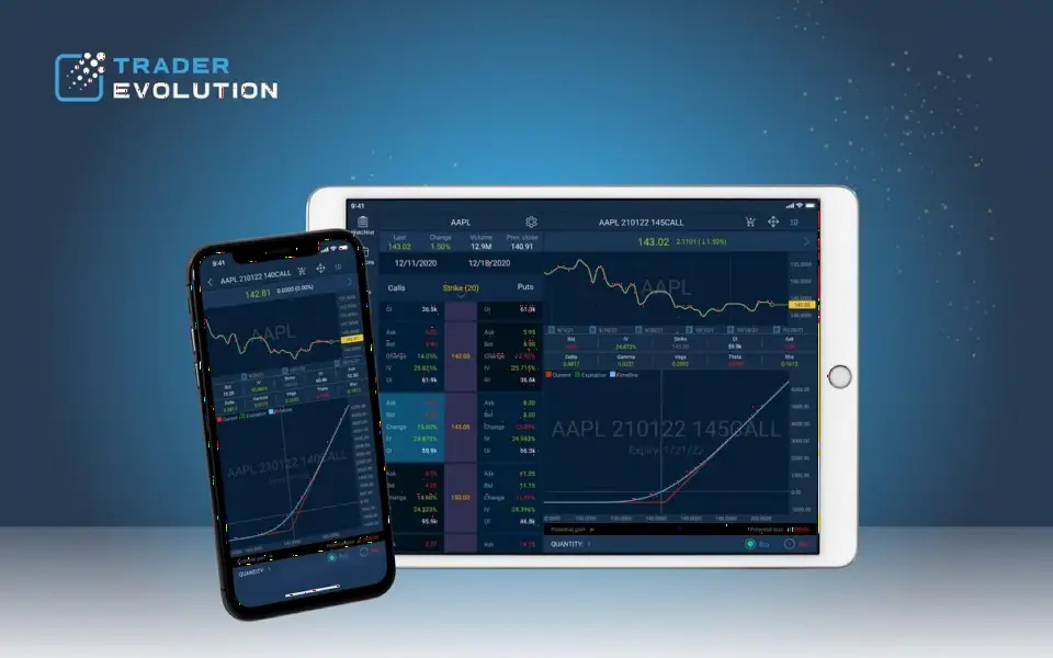 TraderEvolution移动应用新增期权交易与分析工具