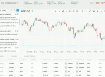 Match-Trade为交易平台新增新闻小部件及多项功能更新