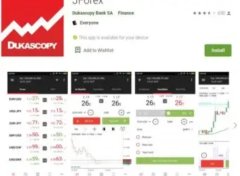 Dukascopy 发布新一代交易平台 JForex4，先在模拟账户推出