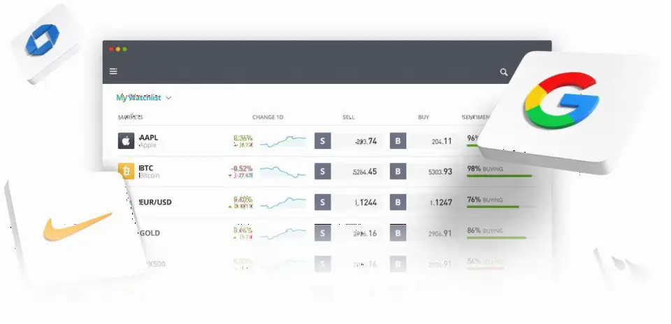 eToro 因 SEC 新规推迟发布 Q1 财报，SPAC 合并期限延至 6 月 30 日