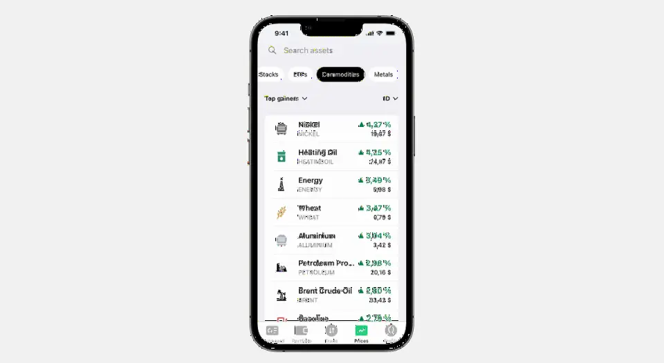 Bitpanda 推出大宗商品交易,拓展资产类别