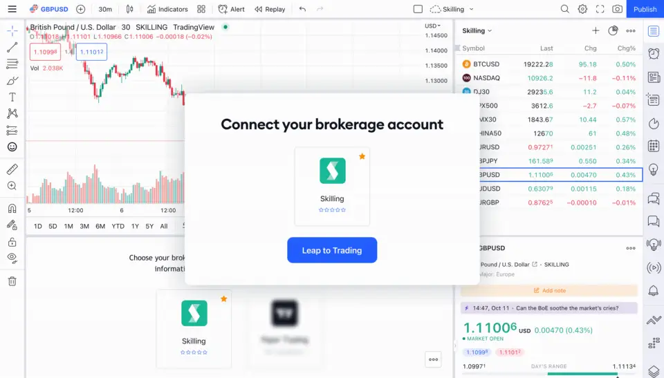 TradingView 新增 Skilling 为整合经纪商