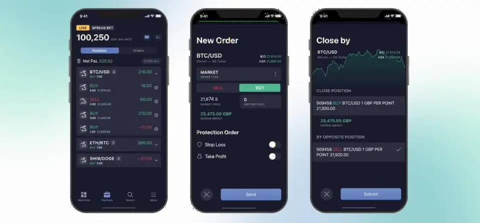 Devexperts 为 DXtrade 平台新增点差交易支持