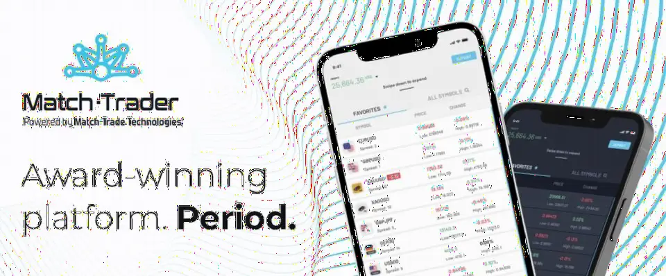 Match-Trader：以高端技术为外汇业务保驾护航