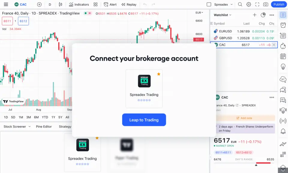 Spreadex 整合 TradingView，拓展指数、股票及外汇差价合约交易