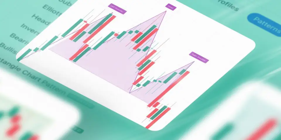 TradingView 自动图表形态结束公测，新增价格目标功能