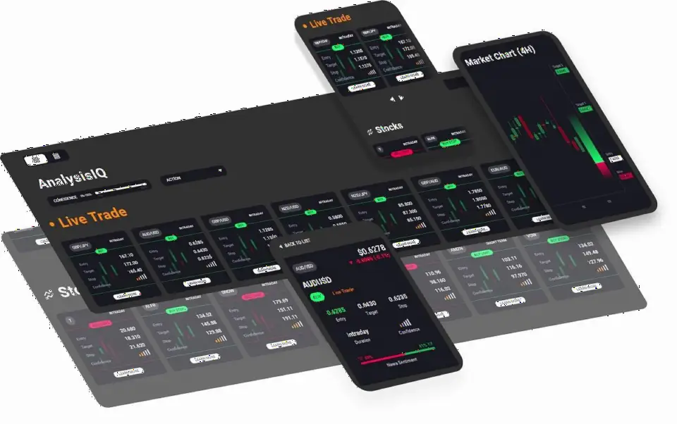 Acuity Trading 推出 AnalysisIQ,提供可操作交易思路