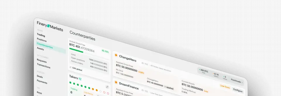 Bequant 采用 Finery Markets 的 FM Liquidity Match 拓展加密 OTC 主经纪业务